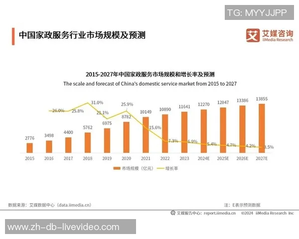 现代足球的演变与未来发展趋势探讨与分析 现代足球的演变与未来发展趋势探讨与分析