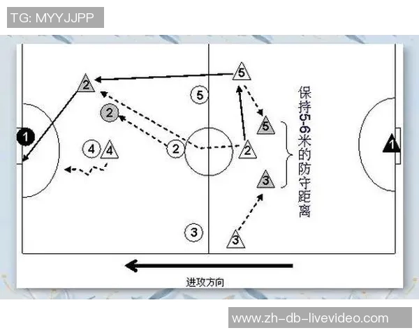 足球站位解析与战术运用探讨提升球队整体表现的关键因素