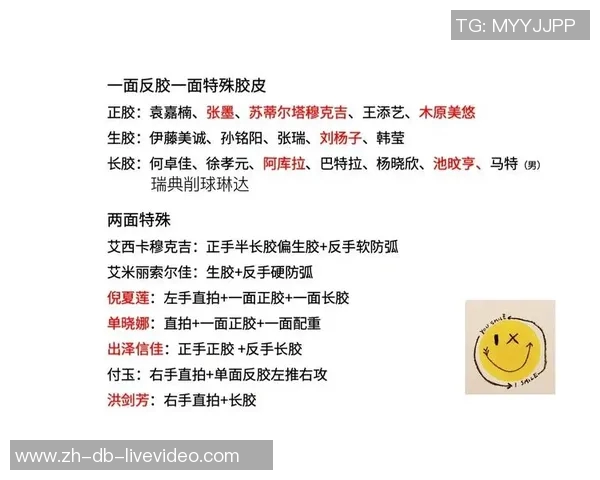 生胶与长胶的对决:乒乓球爱好者如何选择适合自己的胶皮 生胶与长胶的对决:乒乓球爱好者如何选择适合自己的胶皮